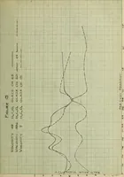 An illustration from The effect of electrolytes and inorganic colloids on the mechanical fitting of enamels to plastic clay bodies (1914)
