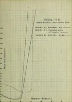 An illustration from The effect of electrolytes and inorganic colloids on the mechanical fitting of enamels to plastic clay bodies (1914)