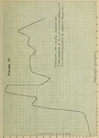 An illustration from The effect of electrolytes and inorganic colloids on the mechanical fitting of enamels to plastic clay bodies (1914)