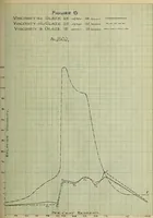 An illustration from The effect of electrolytes and inorganic colloids on the mechanical fitting of enamels to plastic clay bodies (1914)