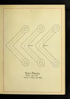 Picture 1 of 10 from The effect of fillets on the strength of cast iron machine parts (1912), leaf 16