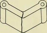 An illustration from The effect of fillets on the strength of cast iron machine parts (1912)
