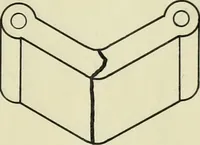 An illustration from The effect of fillets on the strength of cast iron machine parts (1912)