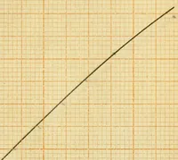 An illustration from The effect of fillets on the strength of cast iron machine parts (1912)