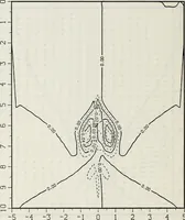 Picture 22 of 40 from Effects of ambient turbulence and stratification on the demise of trailing vortices (1606), leaf 103