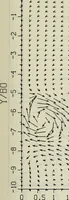 An illustration from Effects of ambient turbulence and stratification on the demise of trailing vortices (1606)