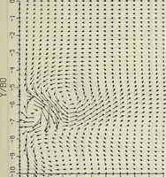 An illustration from Effects of ambient turbulence and stratification on the demise of trailing vortices (1606)