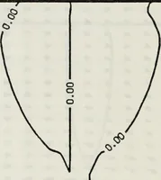 Picture 32 of 40 from Effects of ambient turbulence and stratification on the demise of trailing vortices (1606), leaf 115