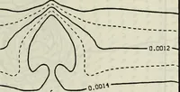 Picture 34 of 40 from Effects of ambient turbulence and stratification on the demise of trailing vortices (1606), leaf 116