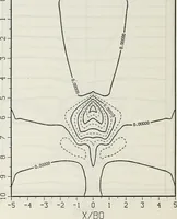 Picture 35 of 40 from Effects of ambient turbulence and stratification on the demise of trailing vortices (1606), leaf 117