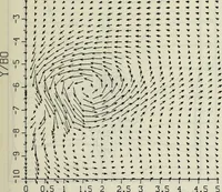 Picture 36 of 40 from Effects of ambient turbulence and stratification on the demise of trailing vortices (1606), leaf 118