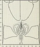 An illustration from Effects of ambient turbulence and stratification on the demise of trailing vortices (1606)