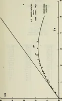 Picture 40 of 40 from Effects of ambient turbulence and stratification on the demise of trailing vortices (1606), leaf 122