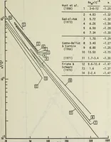 An illustration from Effects of ambient turbulence and stratification on the demise of trailing vortices (1606)