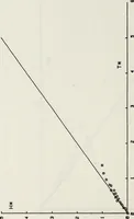 Picture 6 of 40 from Effects of ambient turbulence and stratification on the demise of trailing vortices (1606), leaf 53