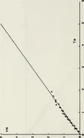 Picture 10 of 40 from Effects of ambient turbulence and stratification on the demise of trailing vortices (1606), leaf 67