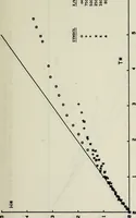 Picture 14 of 40 from Effects of ambient turbulence and stratification on the demise of trailing vortices (1606), leaf 78