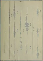An illustration from Effects of moving loads on highway bridges (1909)