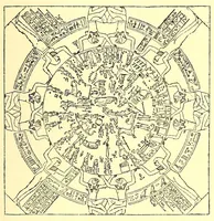 An illustration from Egyptian archeology (1888)