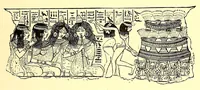 An illustration from Egyptian archeology (1888)