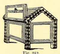 Picture 16 of 18 from Egyptian archeology (1888), leaf 292