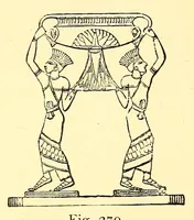 Picture 18 of 18 from Egyptian archeology (1888), leaf 326