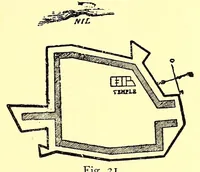 An illustration from Egyptian archeology (1888)