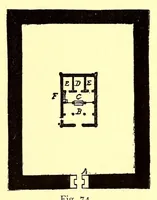 Picture 5 of 18 from Egyptian archeology (1888), leaf 83