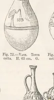Picture 3 of 9 from Egyptian ceramic art. : The MacGregor collection; a contribution towards the history of Egyptian pottery (1898), leaf 96