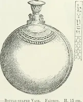 An illustration from Egyptian ceramic art : the MacGregor collection ; a contribution towards the history of Egyptian pottery (1898)