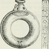 An illustration from Egyptian ceramic art : the MacGregor collection ; a contribution towards the history of Egyptian pottery (1898)