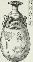 Picture 105 of 201 from Egyptian ceramic art : the MacGregor collection ; a contribution towards the history of Egyptian pottery (1898), leaf 101