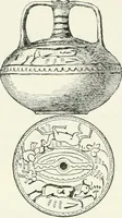 An illustration from Egyptian ceramic art : the MacGregor collection ; a contribution towards the history of Egyptian pottery (1898)