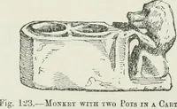 Picture 140 of 201 from Egyptian ceramic art : the MacGregor collection ; a contribution towards the history of Egyptian pottery (1898), leaf 125