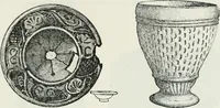 An illustration from Egyptian ceramic art : the MacGregor collection ; a contribution towards the history of Egyptian pottery (1898)