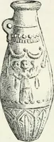 An illustration from Egyptian ceramic art : the MacGregor collection ; a contribution towards the history of Egyptian pottery (1898)