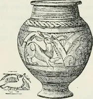 An illustration from Egyptian ceramic art : the MacGregor collection ; a contribution towards the history of Egyptian pottery (1898)