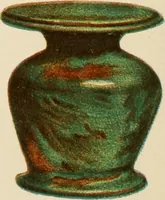 An illustration from Egyptian ceramic art : the MacGregor collection ; a contribution towards the history of Egyptian pottery (1898)