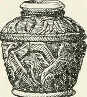 An illustration from Egyptian ceramic art : the MacGregor collection ; a contribution towards the history of Egyptian pottery (1898)