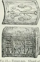 Picture 33 of 201 from Egyptian ceramic art : the MacGregor collection ; a contribution towards the history of Egyptian pottery (1898), leaf 59