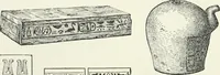 An illustration from Egyptian ceramic art : the MacGregor collection ; a contribution towards the history of Egyptian pottery (1898)