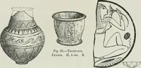 An illustration from Egyptian ceramic art : the MacGregor collection ; a contribution towards the history of Egyptian pottery (1898)