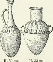 An illustration from Egyptian ceramic art : the MacGregor collection ; a contribution towards the history of Egyptian pottery (1898)
