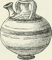 An illustration from Egyptian ceramic art : the MacGregor collection ; a contribution towards the history of Egyptian pottery (1898)