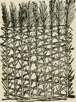 An illustration from Egyptian decorative art : a course of lectures delivered at the Royal Institution /by W.M. Flinders Petrie (1920)