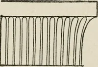 An illustration from Egyptian decorative art : a course of lectures delivered at the Royal Institution /by W.M. Flinders Petrie (1920)