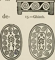 Picture 7 of 86 from Egyptian decorative art : a course of lectures delivered at the Royal Institution /by W.M. Flinders Petrie (1920), leaf 36