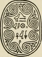 An illustration from Egyptian decorative art : a course of lectures delivered at the Royal Institution /by W.M. Flinders Petrie (1920)