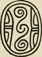 An illustration from Egyptian decorative art : a course of lectures delivered at the Royal Institution /by W.M. Flinders Petrie (1920)