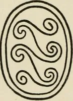 An illustration from Egyptian decorative art : a course of lectures delivered at the Royal Institution /by W.M. Flinders Petrie (1920)
